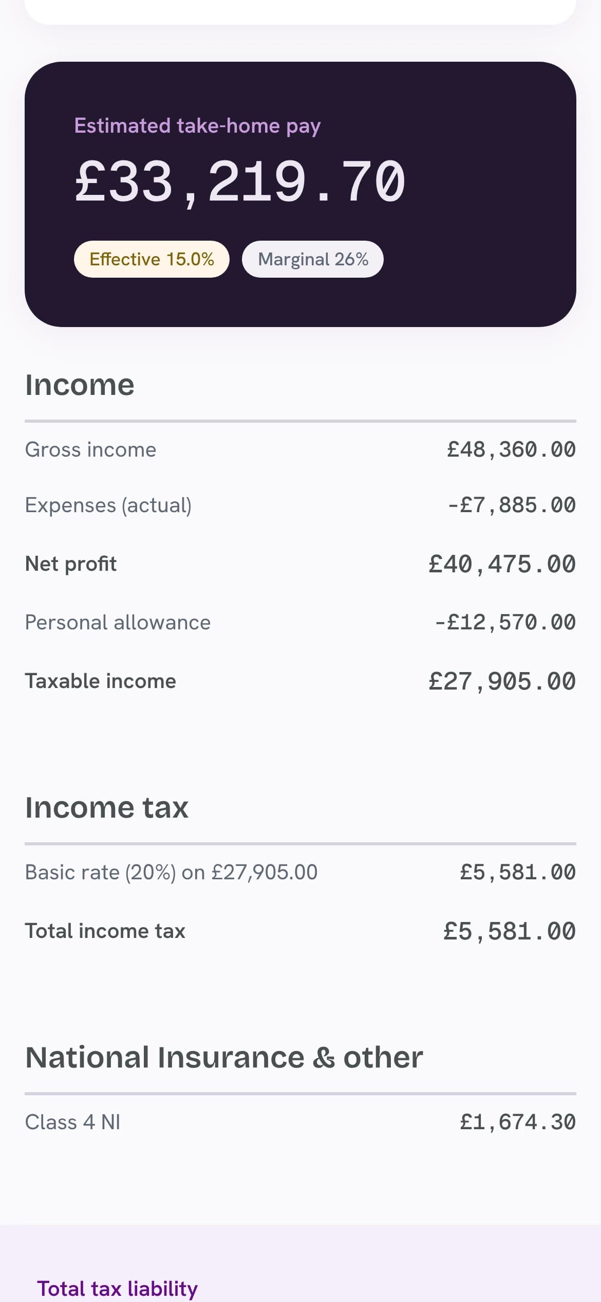 TapTax tax calculator: estimated take-home pay £33,219.70 on £48,360 of income, effective rate 15.0%
